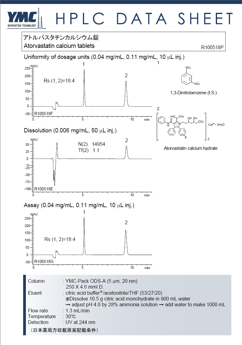 阿托伐他汀钙片色谱图(AA20S05-2546WT)