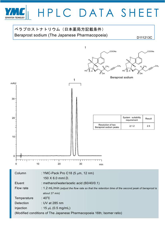 贝前列素钠异构体色谱图(AS12S05-1506WT)