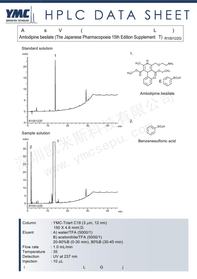 苯磺酸氨氯地平有关物质检查的液相色谱图（TA12S03-1546WT）