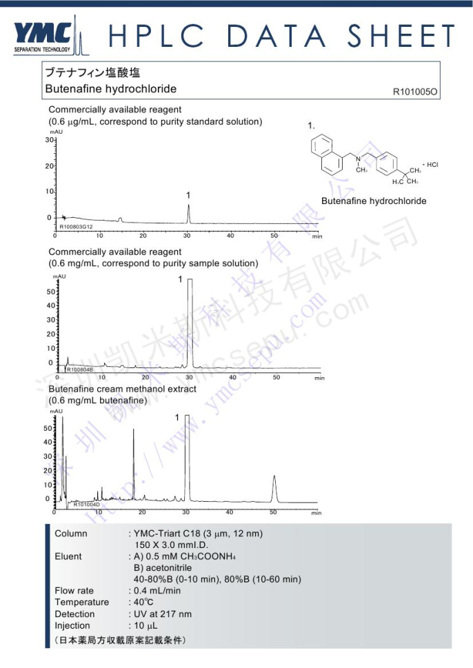 液相色谱法测定盐酸布替萘芬有关物质(TA12S03-1503WT)