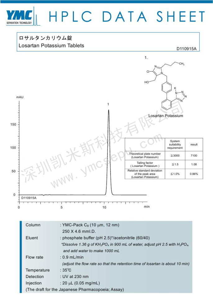 液相色谱法测定氯沙坦钾片的含量【OC12S11-2546WT】