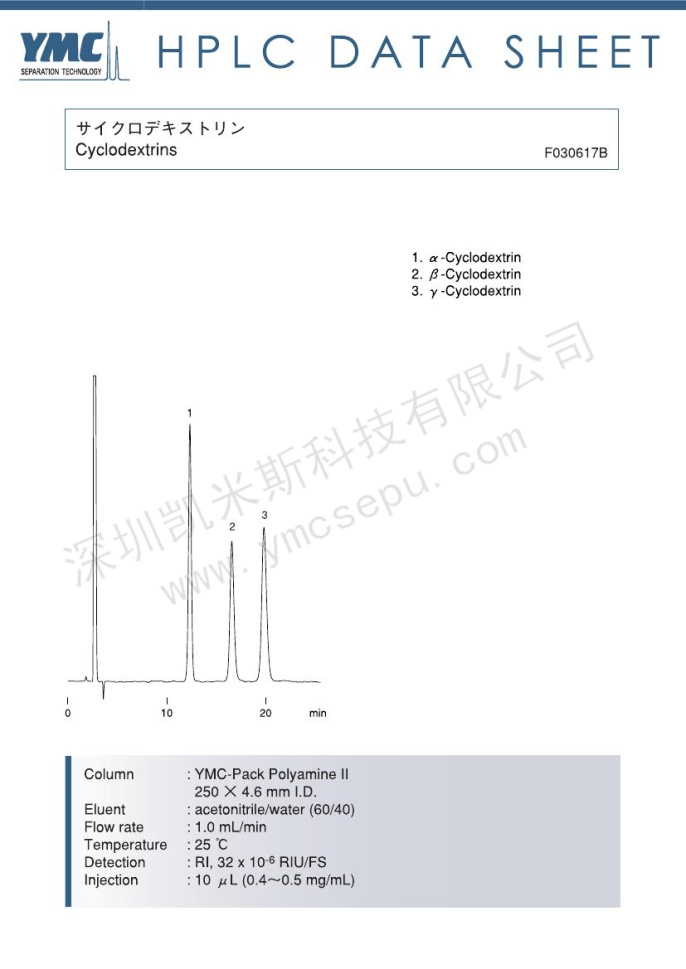 环糊精分离的液相色谱图【PB12S05-2546WT】