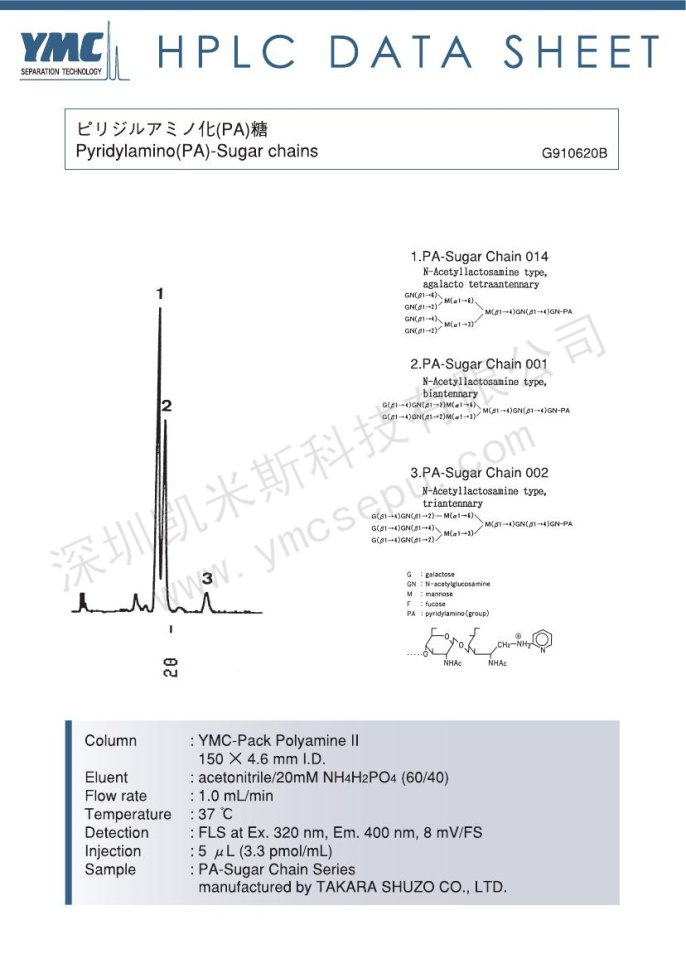 氨基吡啶基糖链化合物分离的液相色谱图