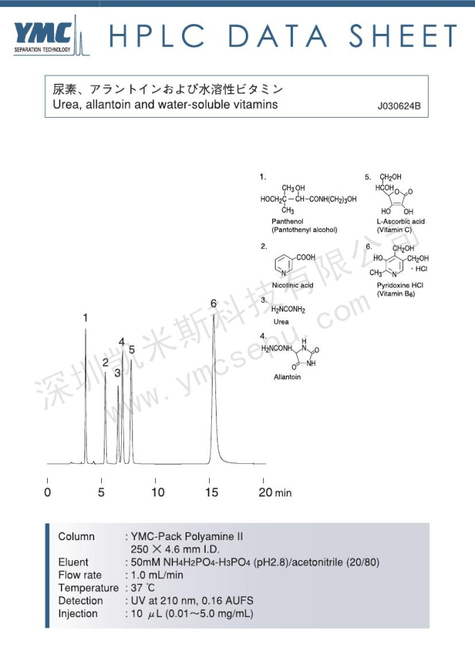 液相色谱法分离尿素、尿囊素与水溶性维生素