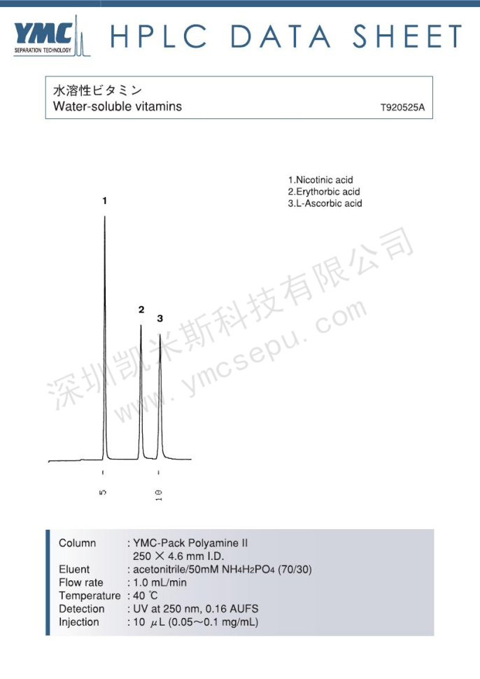 水溶性维生素(烟酸、抗坏血酸)分离的液相色谱图