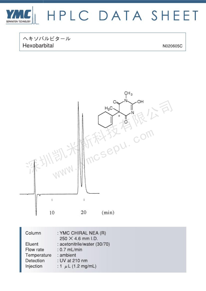 环己烯巴比妥手性异构体分离的液相色谱图