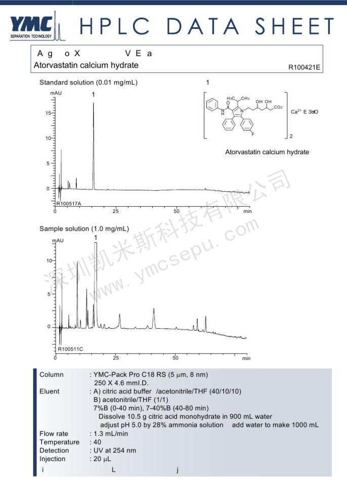 阿托伐他汀钙有关物质检查的液相色谱图