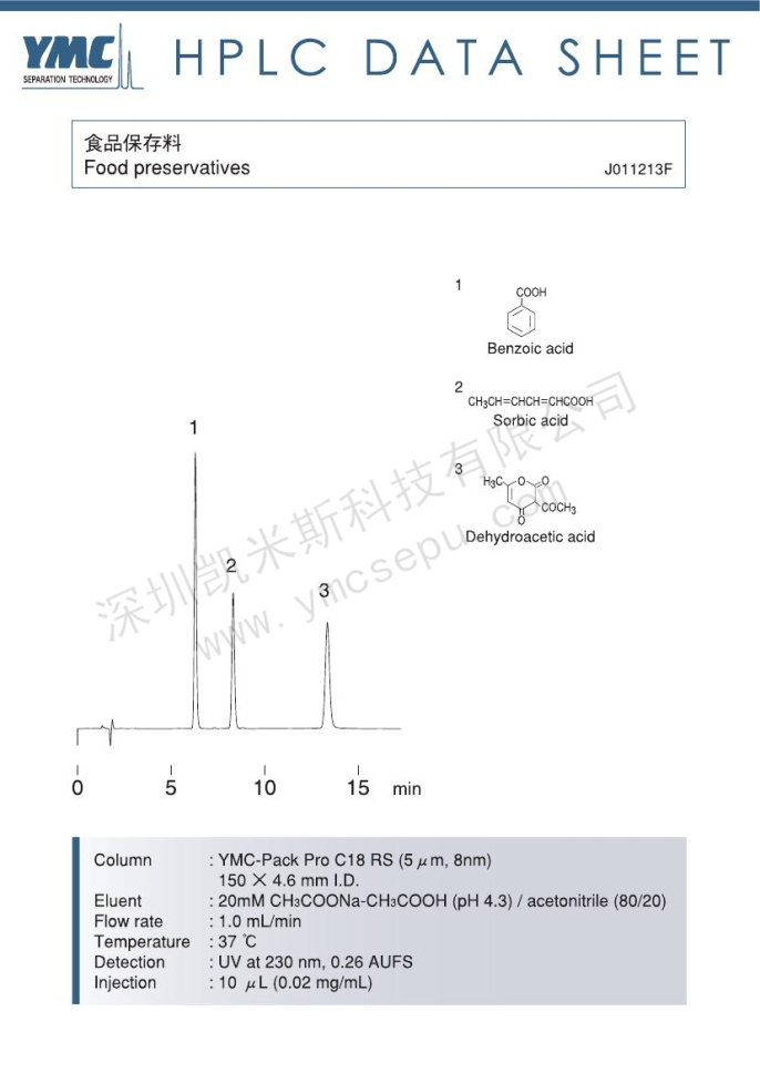 食品防腐剂测定的液相色谱图