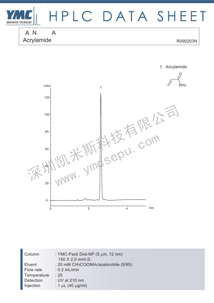 丙烯酰胺分离的液相色谱图