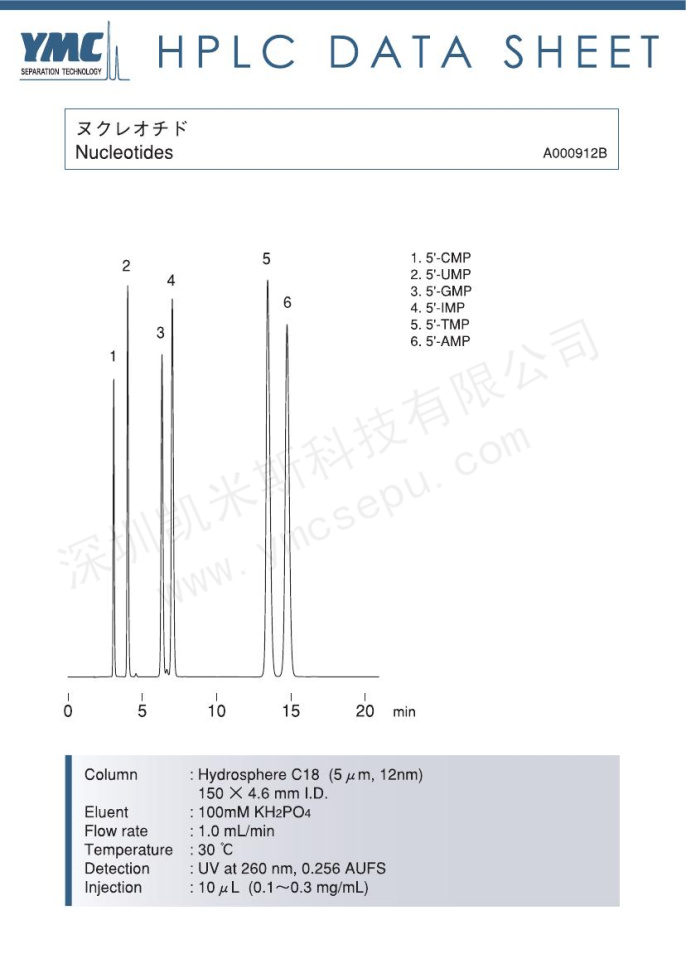 核苷酸液相色谱图