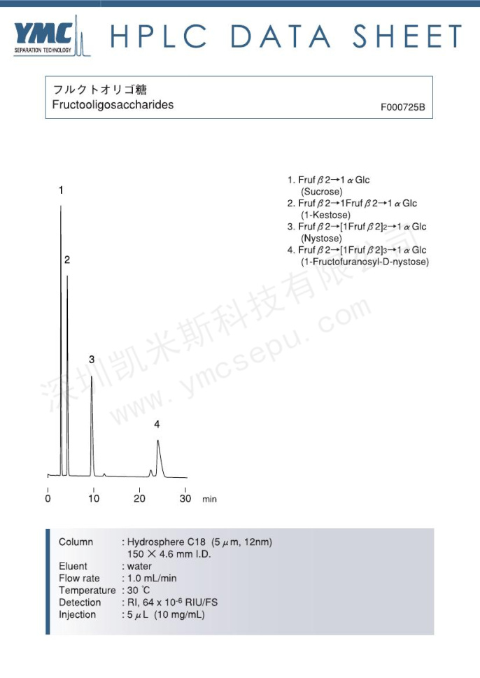 液相色谱法分离低聚果糖