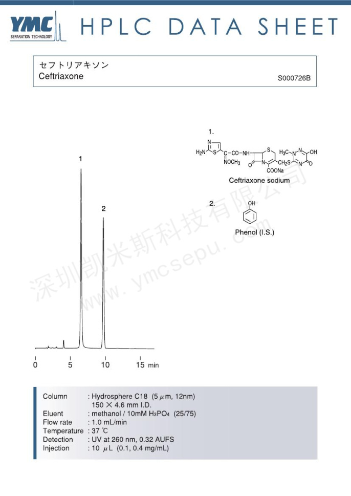 液相色谱法分离头孢曲松的色谱图