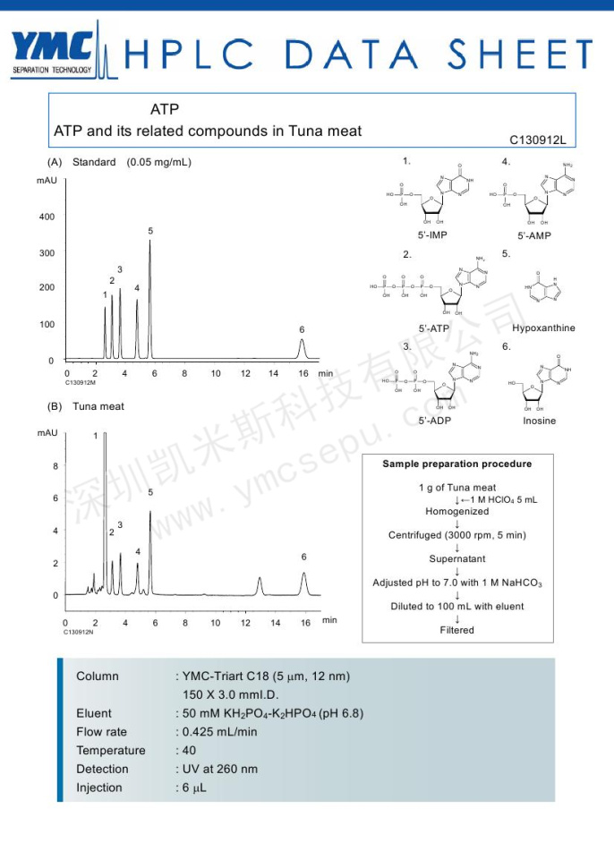 液相色谱法分离测定金枪鱼肉中三磷酸腺苷(ATP)及相关物质