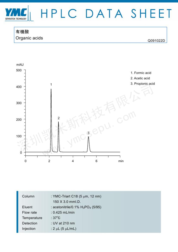 HPLC测定有机酸的色谱图
