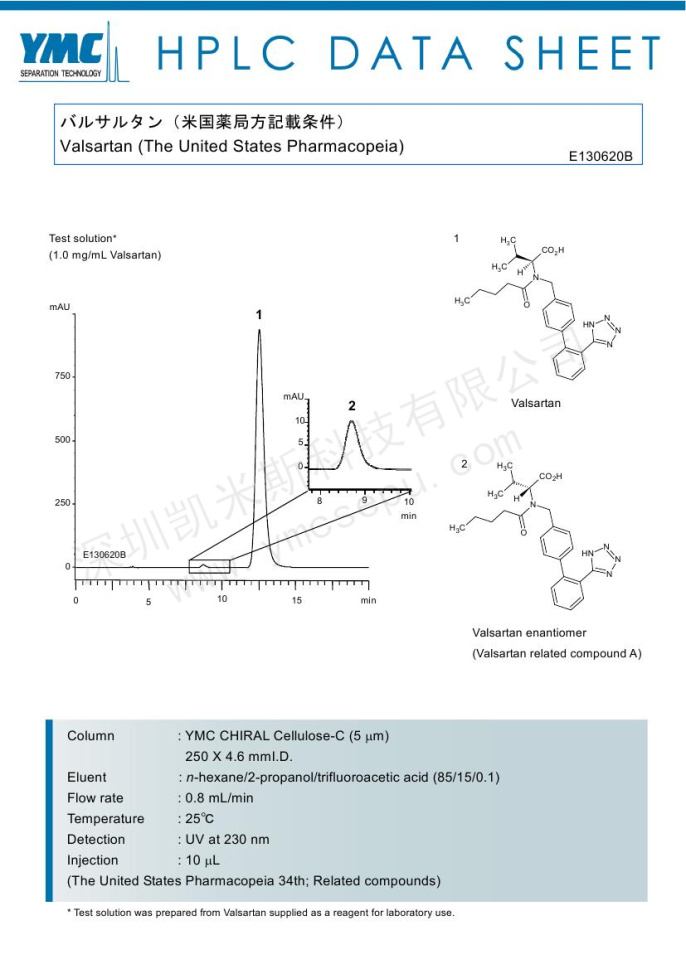 HPLC分离测定缬沙坦