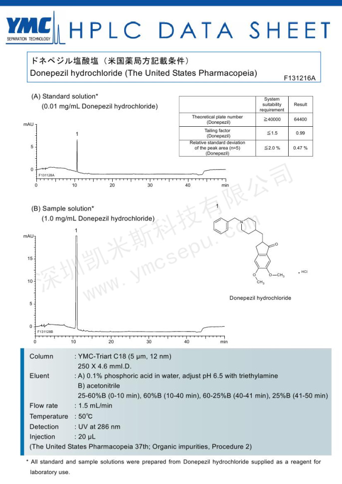 液相色谱法测定盐酸多奈哌齐