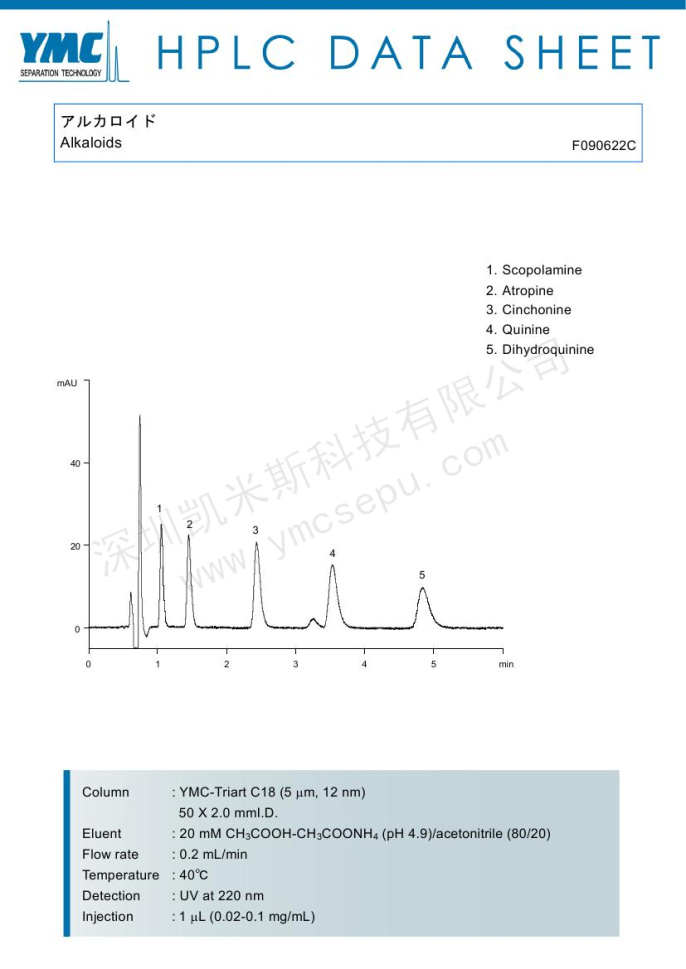 液相色谱法检测生物碱