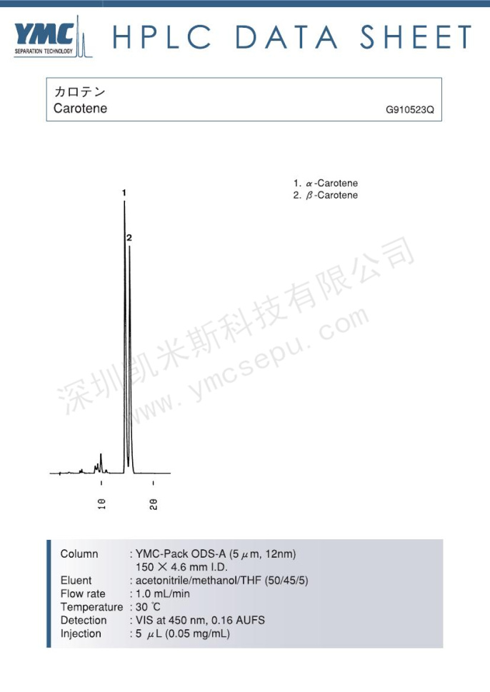 HPLC检测胡萝卜素的色谱图