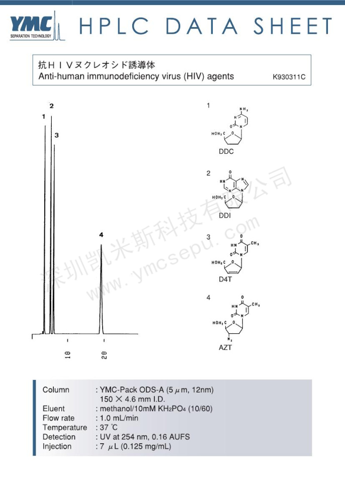 HPLC检测抗艾滋病病毒（HIV）药物