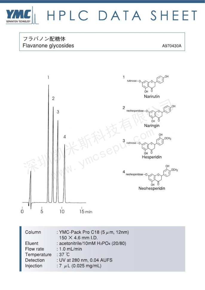 液相色谱法检测黄酮甙