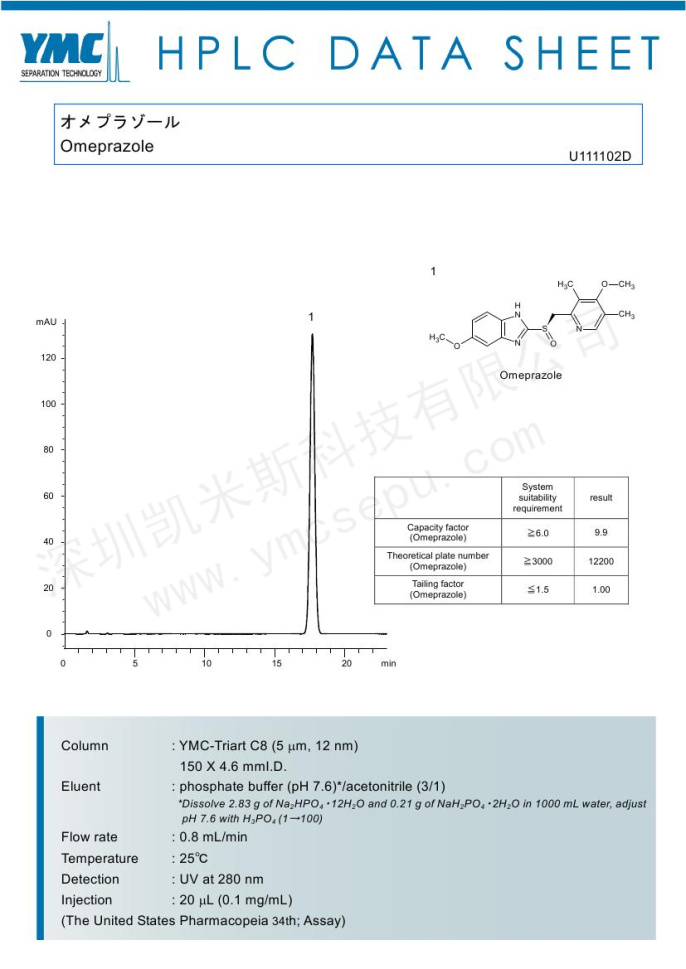 液相色谱法检测奥美拉唑
