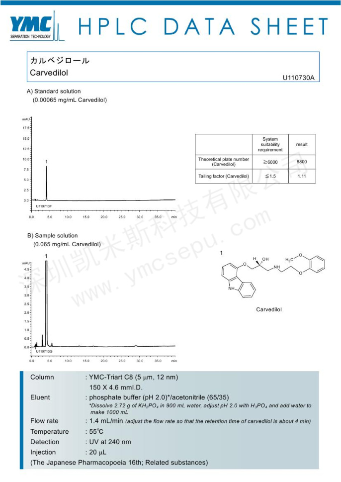 液相色谱法检测卡维地洛