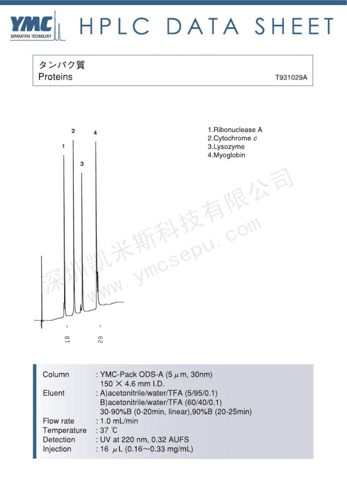 蛋白质分离的色谱图