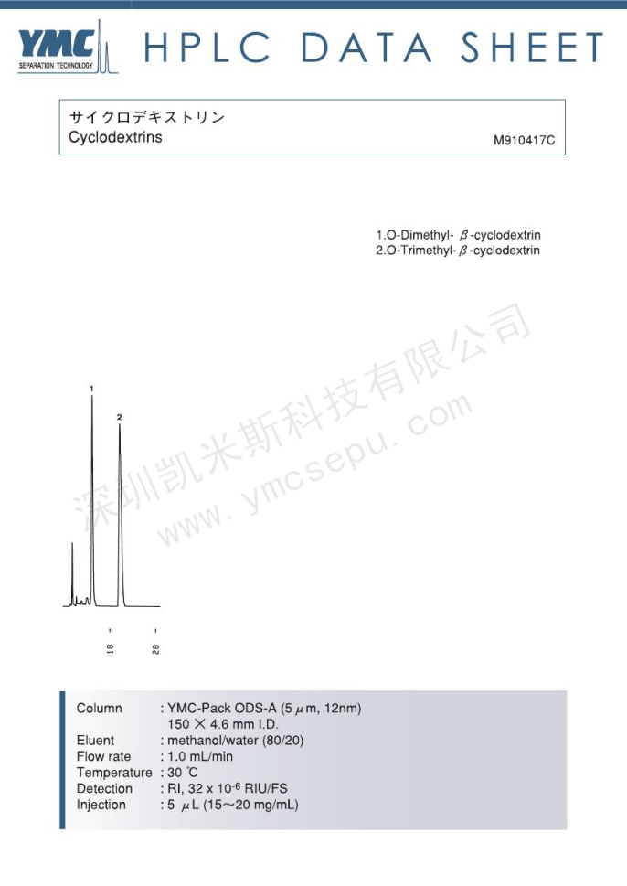 液相色谱法分离环糊精