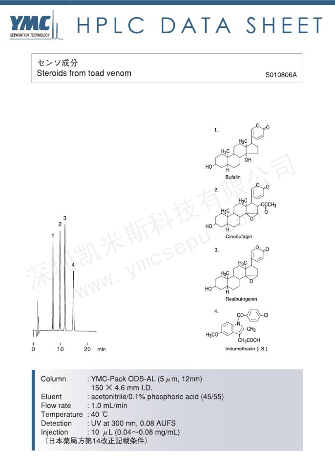 液相色谱法检测从蟾酥甾体