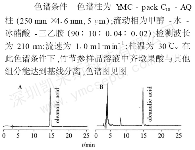 齐墩果酸(竹节参)检测的色谱图