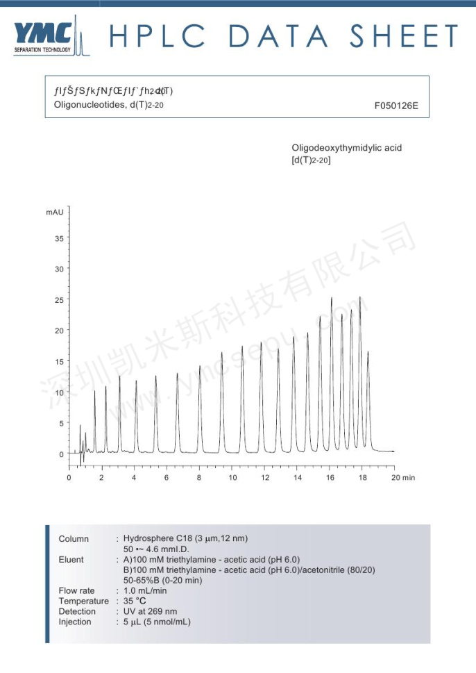 寡核苷酸检测的色谱图