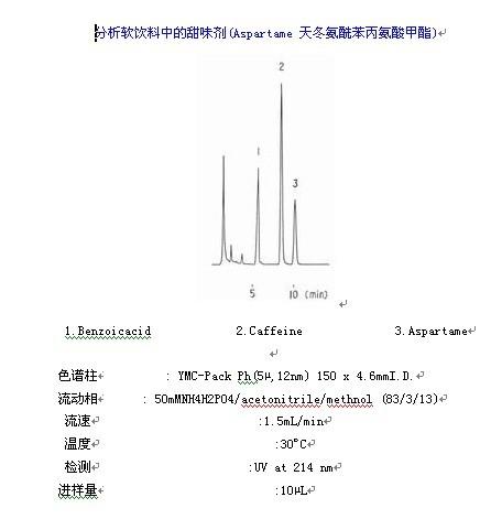 YMC-Pack Ph甜味剂分析