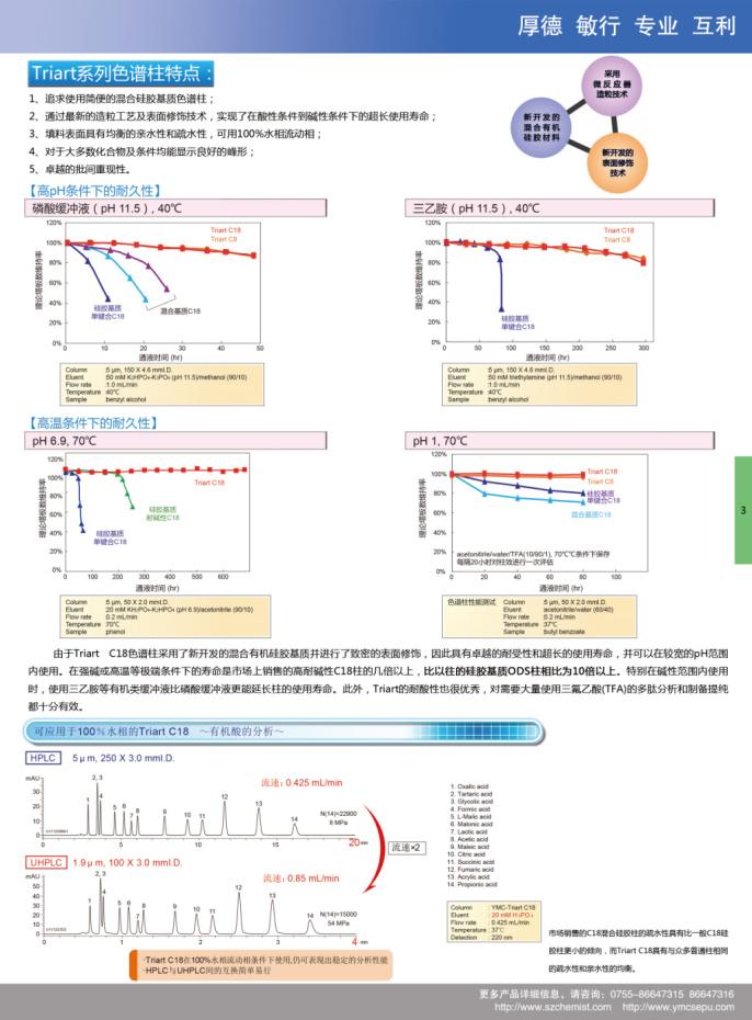 Triart系列色谱柱特点