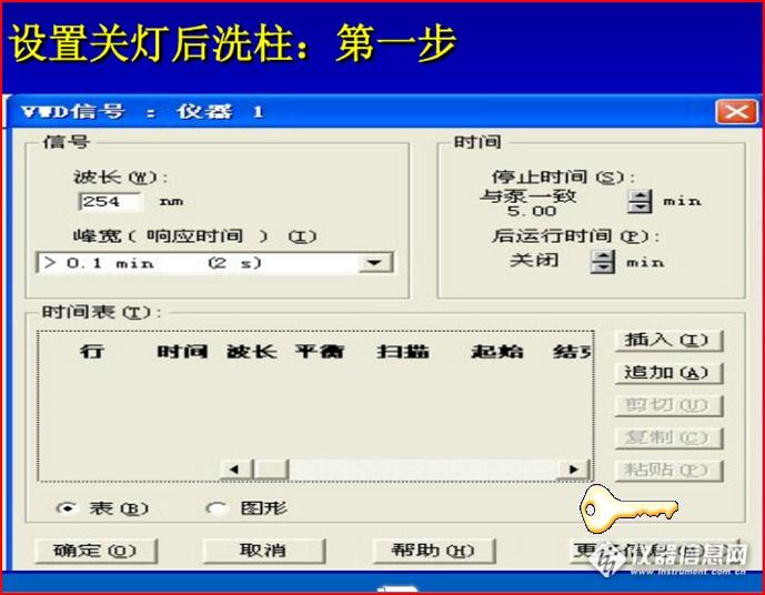 检测参数VWD设置