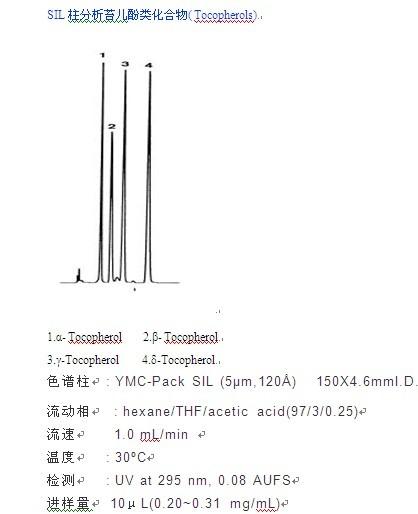 YMC-Pack SIL分析苔儿酚类化合物