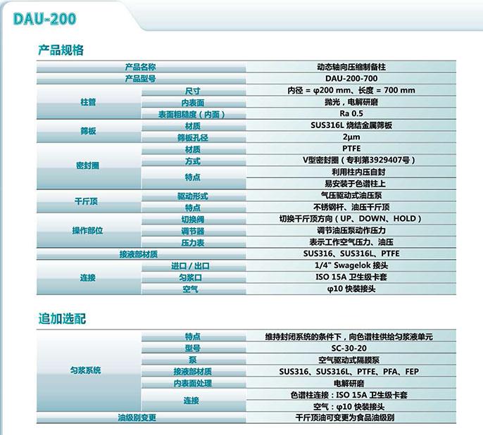 DAU-200规格