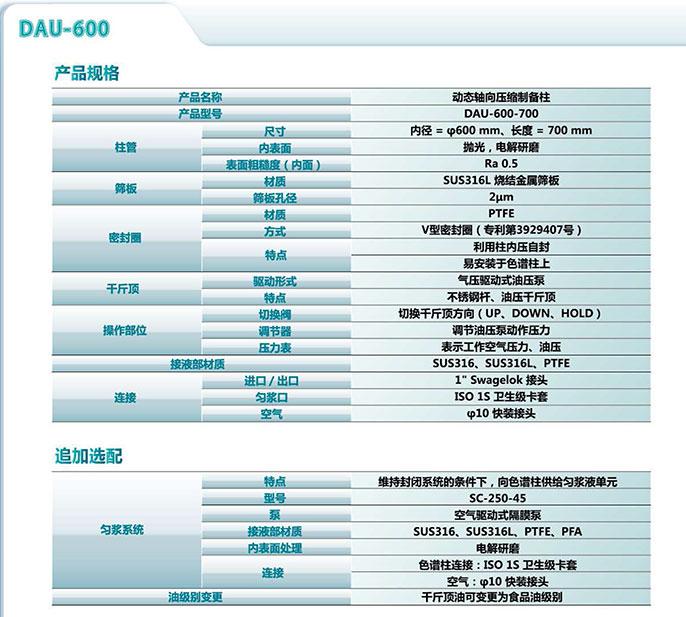 DAU-600规格