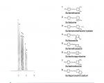 磺胺类药物色谱图(AA12S05-2546WT)