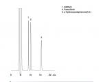 芍药苷色谱图(AS12S05-1546WT)