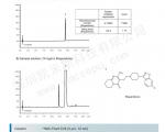 液相色谱法测定利培酮的有关物质(TA12S03-1046WT)
