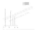 环糊精分离的液相色谱图【PB12S05-2546WT】