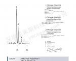 氨基吡啶糖链化合物分离的液相色谱图