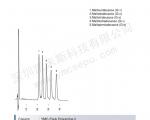 低聚麦芽糖(G11-G15)分离的液相色谱图