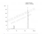 亚麻酸甲酯与γ-亚麻酸甲酯分离的液相色谱图