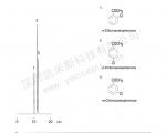氯苯乙酮异构体分离的液相色谱图