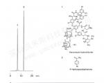 液相色谱法分离万古霉素