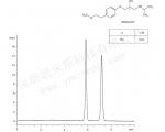 液相色谱法分离美托洛尔